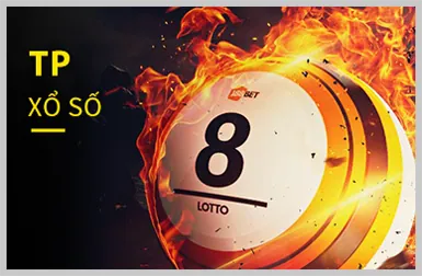 Wynn09 Nổ Hũ: Lợi Ích VIP Mới
