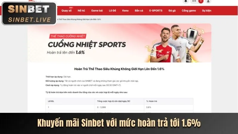 Các khuyến mãi khác wynn09 nổ hũ